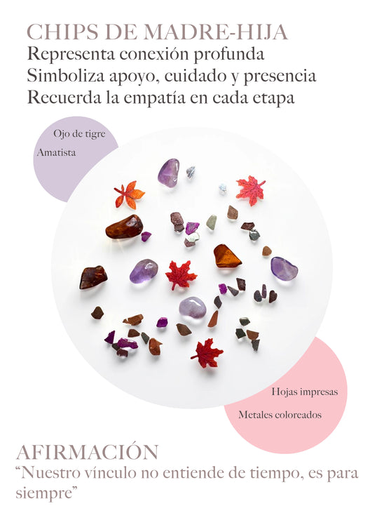 Charm Guard Mother: amuleto madre-hija