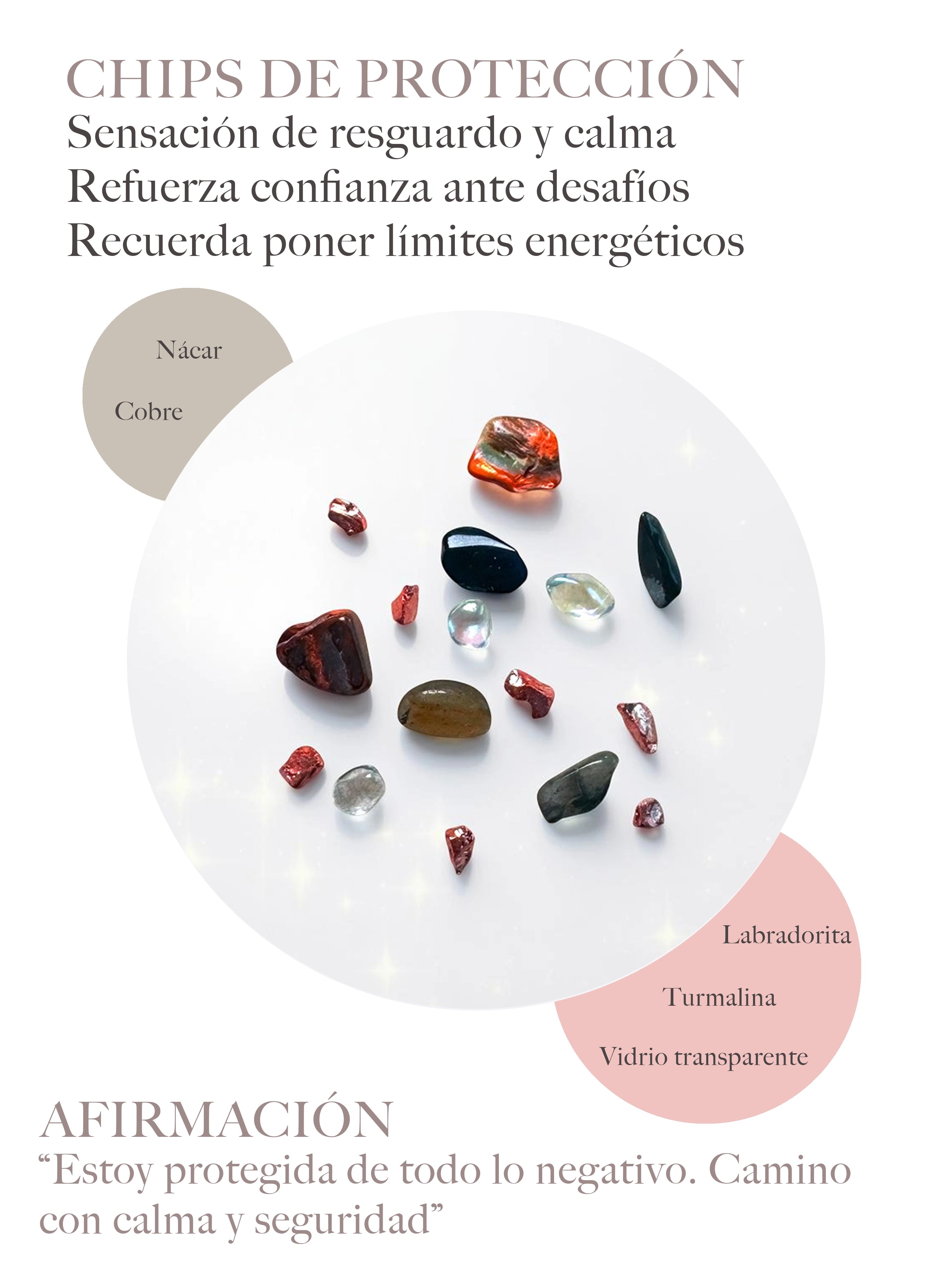 Charm Guard Shelter: amuleto de protección